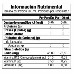 Sistema Renal, Ego plan de Omnilife, Omnilifeusa, omnilife suplementos, suplementos naturales