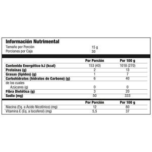 Estop plus Omnilife, Omnilife Usa, Suplementos Naturales Omnilife