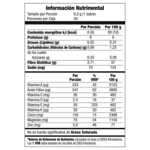 Sistema Hormonal, Fem plus de Omnilife, Omnilifeusa, omnilife suplementos, suplementos naturales