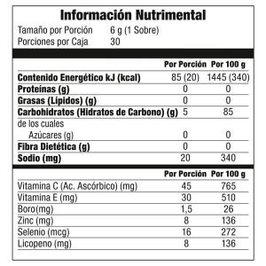 Homo_Plus_tabla_nutricional (1)