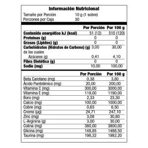 POWER MAKER OMNILIFE