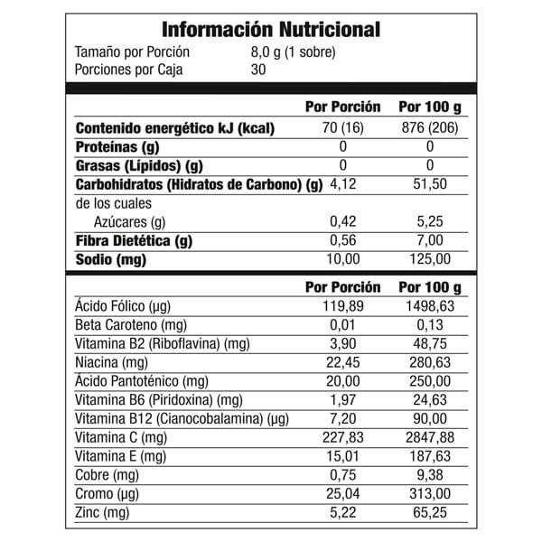 Suplementos Omnilife, Suplementos Naturales