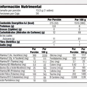 biocros-magnus-omnilife (1) Biocoros Omnilife